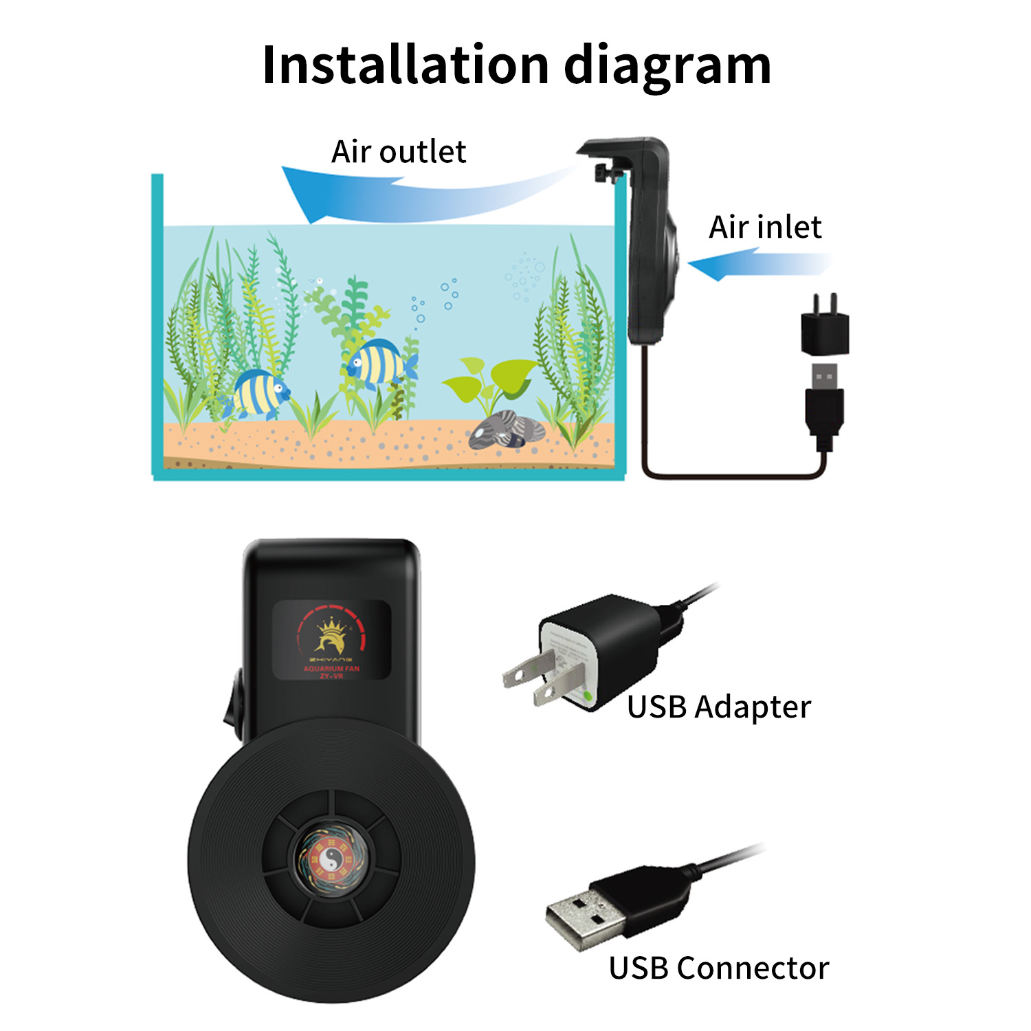 Ventilador USB para aquário, v - Aquarium Fish Quality avaliação e preço