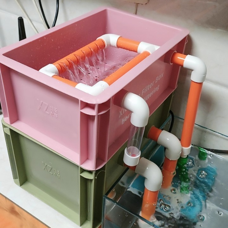 Filtros Externos para Aquários - Box Fish In Aquarium avaliação e preço